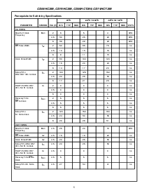 浏览型号5962-8943601MRA的Datasheet PDF文件第5页