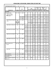 浏览型号5962-8943601MRA的Datasheet PDF文件第6页