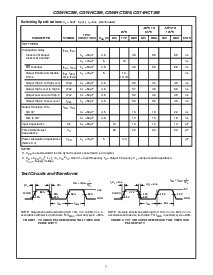 浏览型号5962-8943601MRA的Datasheet PDF文件第7页