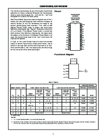 浏览型号5962-8944501JA的Datasheet PDF文件第2页