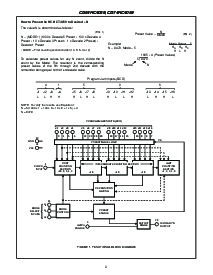 浏览型号5962-8944501JA的Datasheet PDF文件第3页