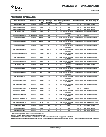ͺ[name]Datasheet PDFļ7ҳ