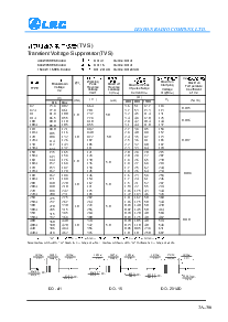 浏览型号600WP6KE6.8的Datasheet PDF文件第3页