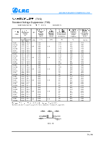 浏览型号600WP6KE6.8的Datasheet PDF文件第5页