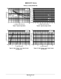 浏览型号MMSZ4706T1的Datasheet PDF文件第5页