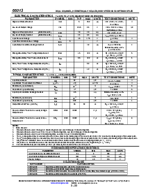 ͺ[name]Datasheet PDFļ2ҳ