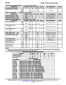 ͺ[name]Datasheet PDFļ2ҳ
