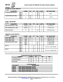 ͺ[name]Datasheet PDFļ2ҳ