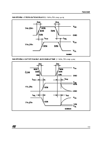 浏览型号74AC245TTR的Datasheet PDF文件第5页