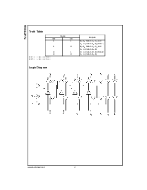 浏览型号74ACT1284MSA的Datasheet PDF文件第2页