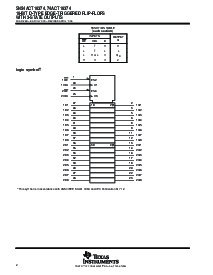 浏览型号74ACT16374DL的Datasheet PDF文件第2页