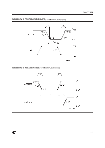 浏览型号74ACT273MTR的Datasheet PDF文件第7页