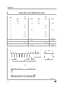 ͺ[name]Datasheet PDFļ8ҳ