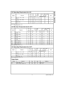 浏览型号74ACT373SJ的Datasheet PDF文件第5页