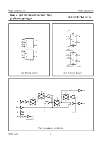 浏览型号74AHC74PW的Datasheet PDF文件第4页