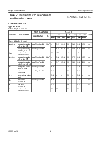 浏览型号74AHC74PW的Datasheet PDF文件第8页