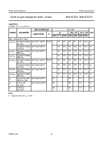 浏览型号74AHC373PW的Datasheet PDF文件第11页