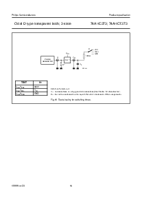 浏览型号74AHC373PW的Datasheet PDF文件第14页