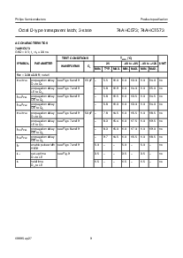 浏览型号74AHC573PW的Datasheet PDF文件第9页