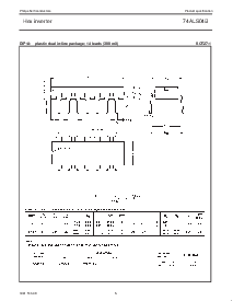 浏览型号SN74ALS04B的Datasheet PDF文件第5页