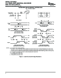 浏览型号74ALVCF162835GRE4的Datasheet PDF文件第6页