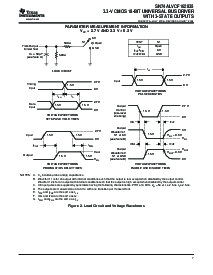 浏览型号74ALVCF162835GRE4的Datasheet PDF文件第7页