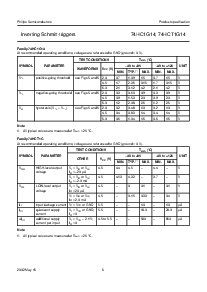 浏览型号74HCT1G14的Datasheet PDF文件第6页