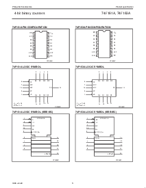 浏览型号74F163A的Datasheet PDF文件第3页