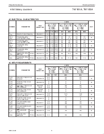 浏览型号74F163A的Datasheet PDF文件第8页