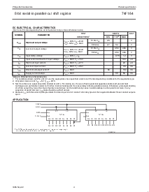 浏览型号74F164D的Datasheet PDF文件第4页