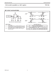 浏览型号74F164D的Datasheet PDF文件第6页