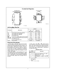 ͺ[name]Datasheet PDFļ2ҳ