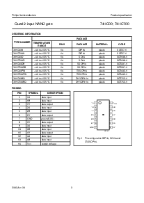 浏览型号74HC00DB的Datasheet PDF文件第3页