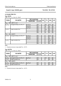 浏览型号74HC00DB的Datasheet PDF文件第9页