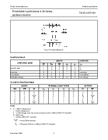 浏览型号74HC191D的Datasheet PDF文件第5页