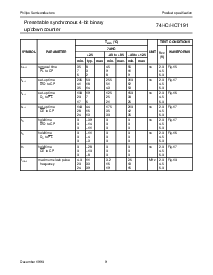 浏览型号74HC191D的Datasheet PDF文件第9页