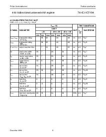 ͺ[name]Datasheet PDFļ9ҳ