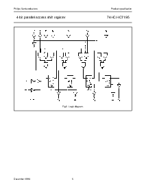 浏览型号74HC195的Datasheet PDF文件第5页