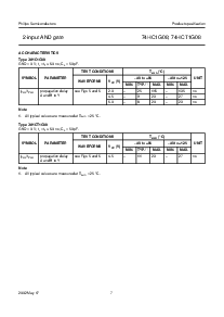 浏览型号74HC1G08GV的Datasheet PDF文件第7页