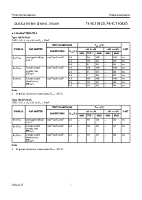 浏览型号74HC1G125GW的Datasheet PDF文件第7页