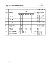 浏览型号74HC221的Datasheet PDF文件第7页