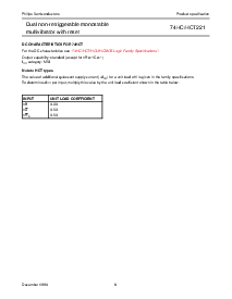 浏览型号74HC221的Datasheet PDF文件第8页