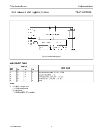 浏览型号74HC299DB的Datasheet PDF文件第4页