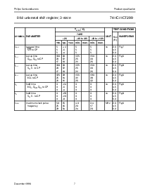 浏览型号74HC299DB的Datasheet PDF文件第7页