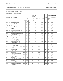 浏览型号74HC299DB的Datasheet PDF文件第9页