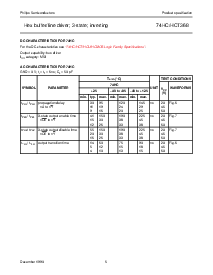 浏览型号74HC368DB的Datasheet PDF文件第5页