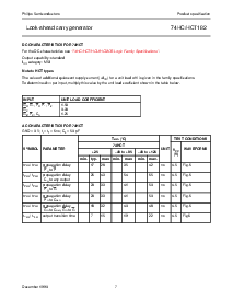 ͺ[name]Datasheet PDFļ7ҳ