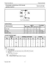 ͺ[name]Datasheet PDFļ5ҳ