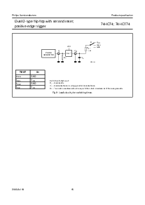 浏览型号74HCT74PW的Datasheet PDF文件第15页