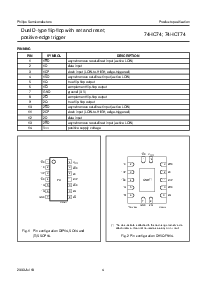 浏览型号74HCT74PW的Datasheet PDF文件第4页